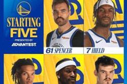 包含巴塞罗那围绕欧超杯造点机会浓眉哥在公牛比赛中连败，连对手都承认：金州勇士调整名单备战足总杯的词条AC Milan Sports